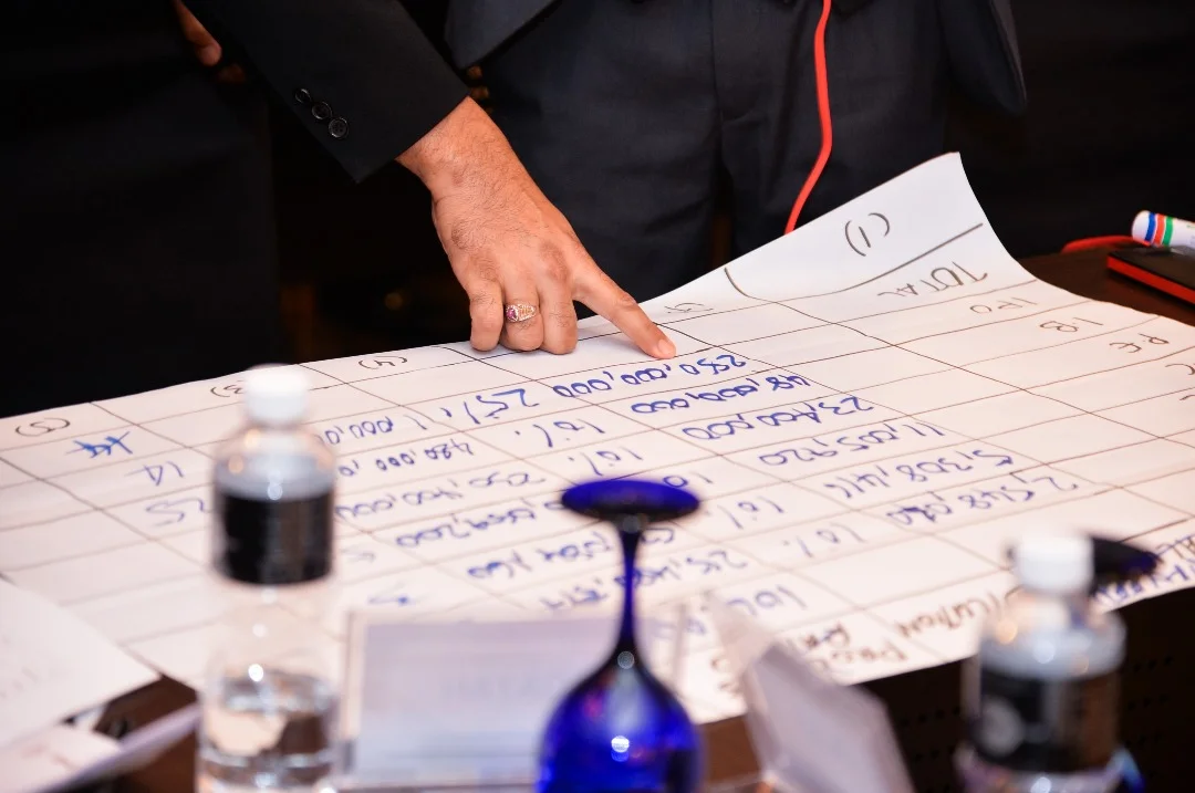 Budgeting as a Tool for Sustainable Growth